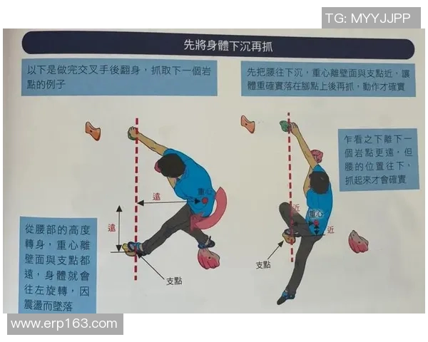 攀岩新手必看：全面掌握状态与技巧的入门指南